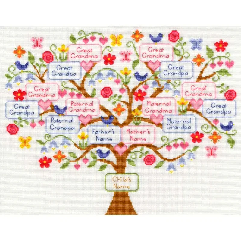 family tree discover your heritage